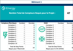 Calculateur de Points de Données Énergétiques [Modèle Excel] | Spacewell Energy by Dexma