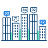 energy benchmarking