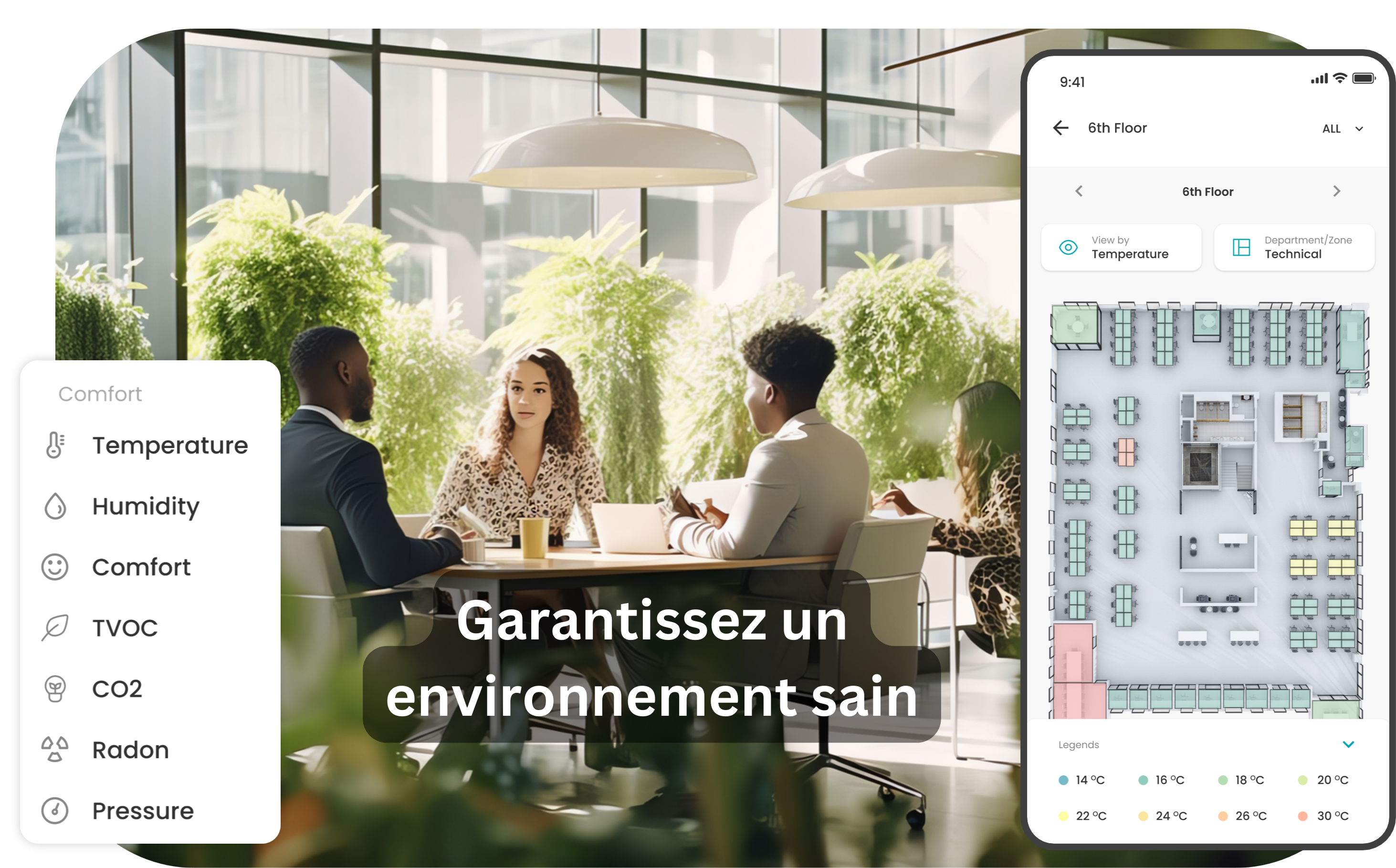 Garantissez un environnement sain