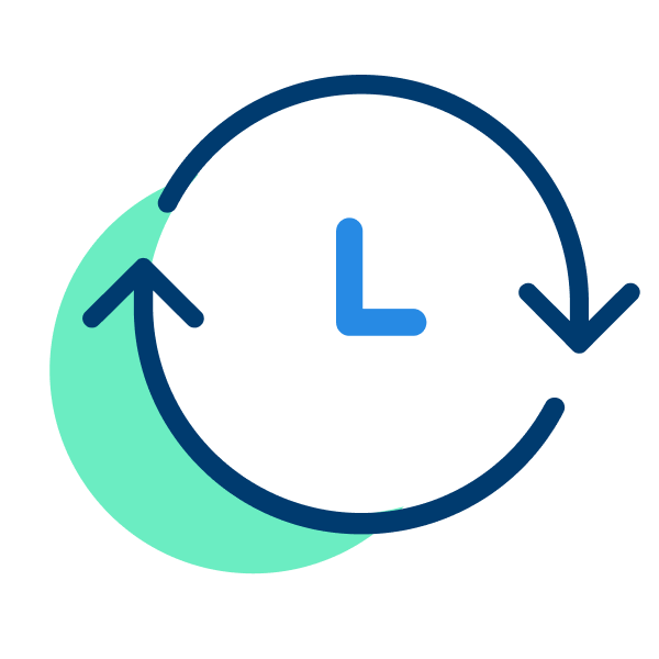 Real Time Energy Analysis